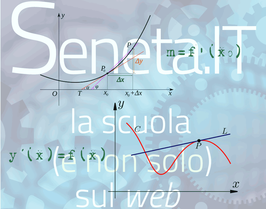 Applicazioni delle derivate alla geometria analitica