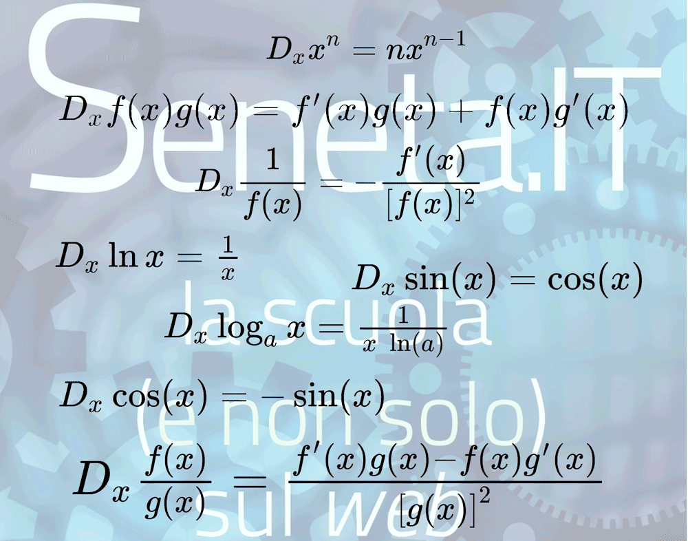 Le derivate prime: esercizi svolti