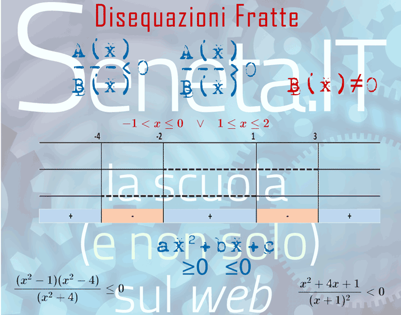 Disequazioni Fratte