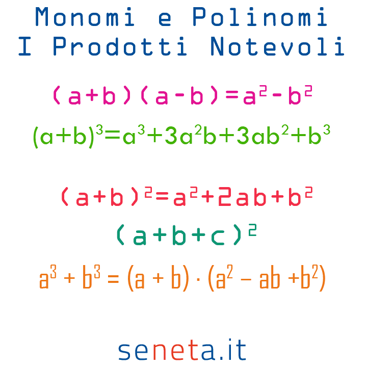 https://www.seneta.it/images/Matematica/ProdottiNotevoli.png