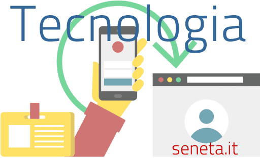 Categoria: Tecnologia