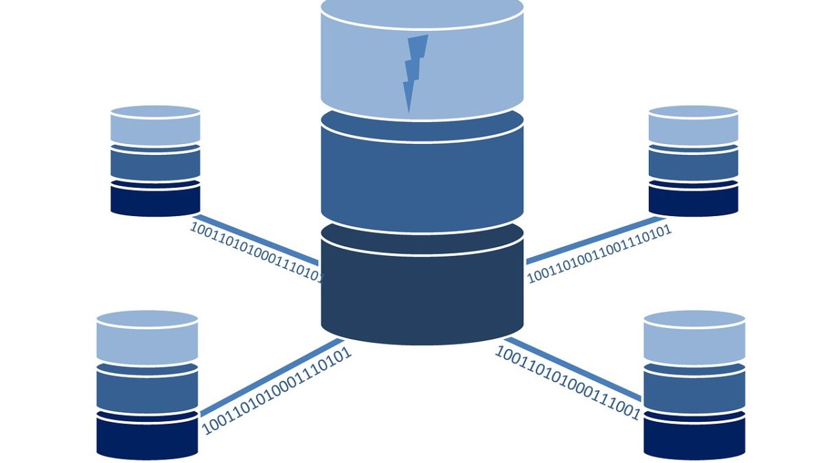 Linguaggio SQL: i Trigger