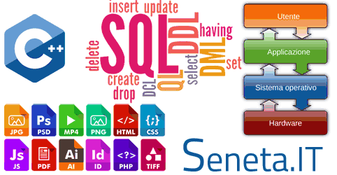 Linguaggio SQL – La definizione dei vincoli di integrità dei dati