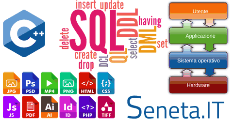 Intefaccia utente nel web: Dimensionamento dei paragrafi e scelta dei font