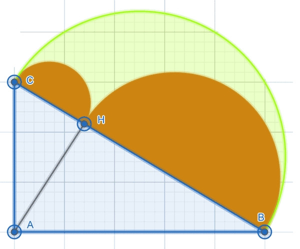 Geometria – Problema su cerchio e circonferenza e teorema di Euclide